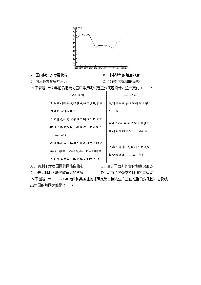江苏省南京市六校联合体2024-2025学年高二上学期10月月考历史试题（Word版附答案）第3页