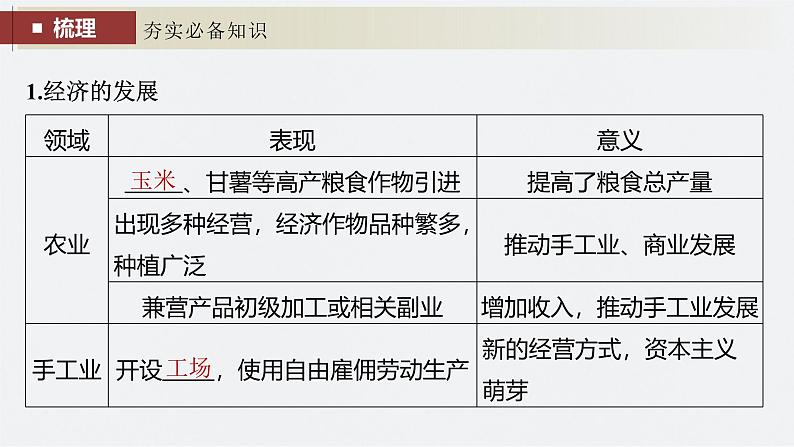 新高考历史一轮复习课件（部编版） 板块1 第4单元 第12讲　明至清中叶的经济与文化（含解析）第6页