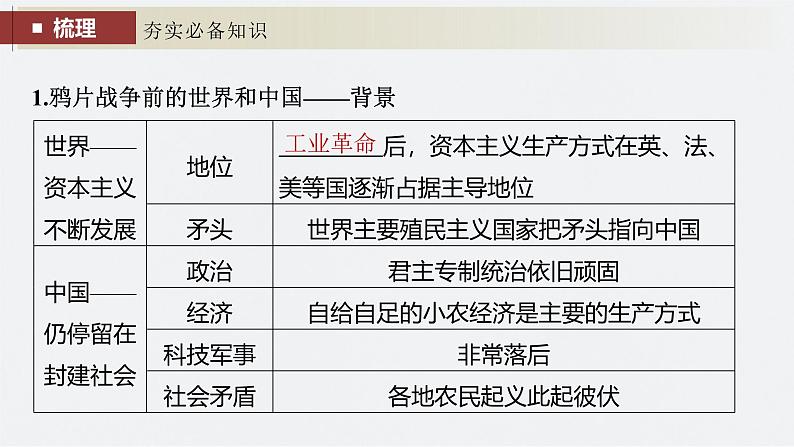 新高考历史一轮复习课件（部编版） 板块2 第5单元 第13讲　两次鸦片战争与列强侵略的加剧（含解析）08