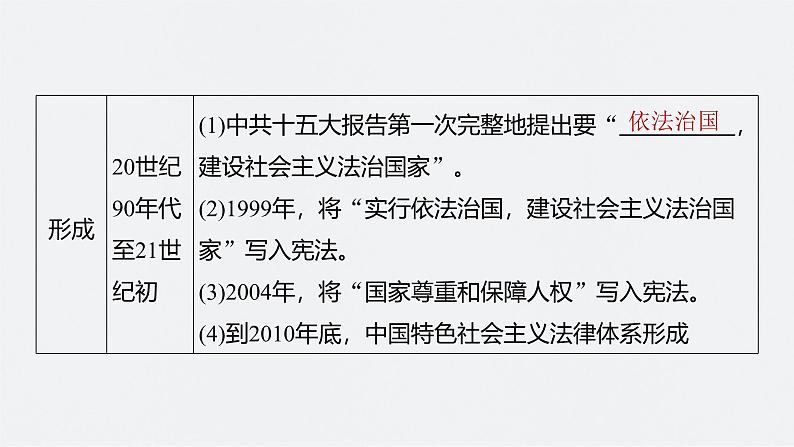 新高考历史一轮复习课件（部编版） 板块3 第9单元 第25讲　现代中国的法治和精神文明建设（含解析）第7页