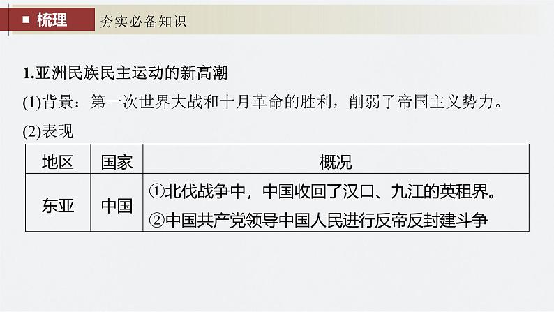 新高考历史一轮复习课件（部编版） 板块6 第13单元 第37讲　亚非拉民族民主运动的高涨（含解析）04