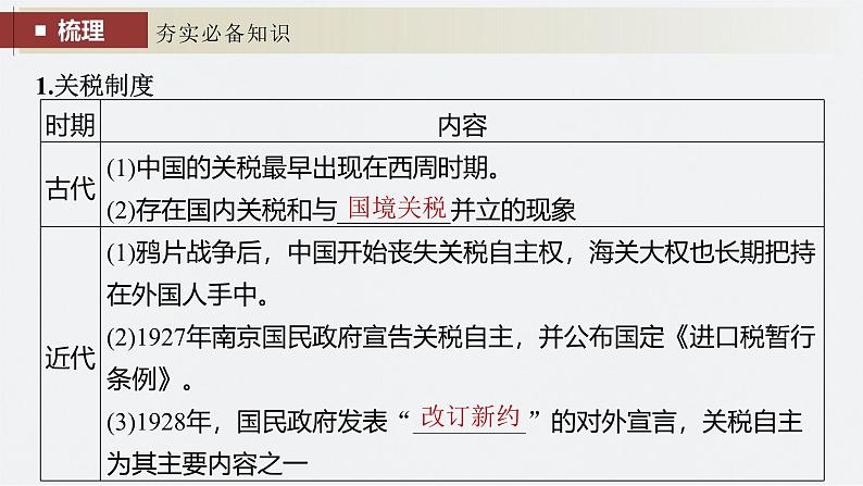 新高考历史一轮复习课件（部编版） 板块7 第16单元 第48讲　近代以来中国的税收与社会保障（含解析）07