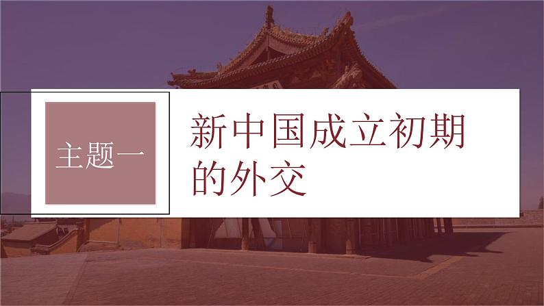 新高考历史一轮复习课件（部编版） 板块7 第17单元 第53讲　当代中国的外交（含解析）第7页