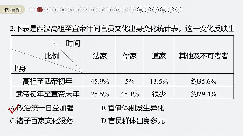 新高考历史一轮复习课件（部编版） 综合模拟(二)（含解析）第4页