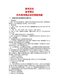 高考历史：备考笔记（历年高考频点知识网络构建）-学案