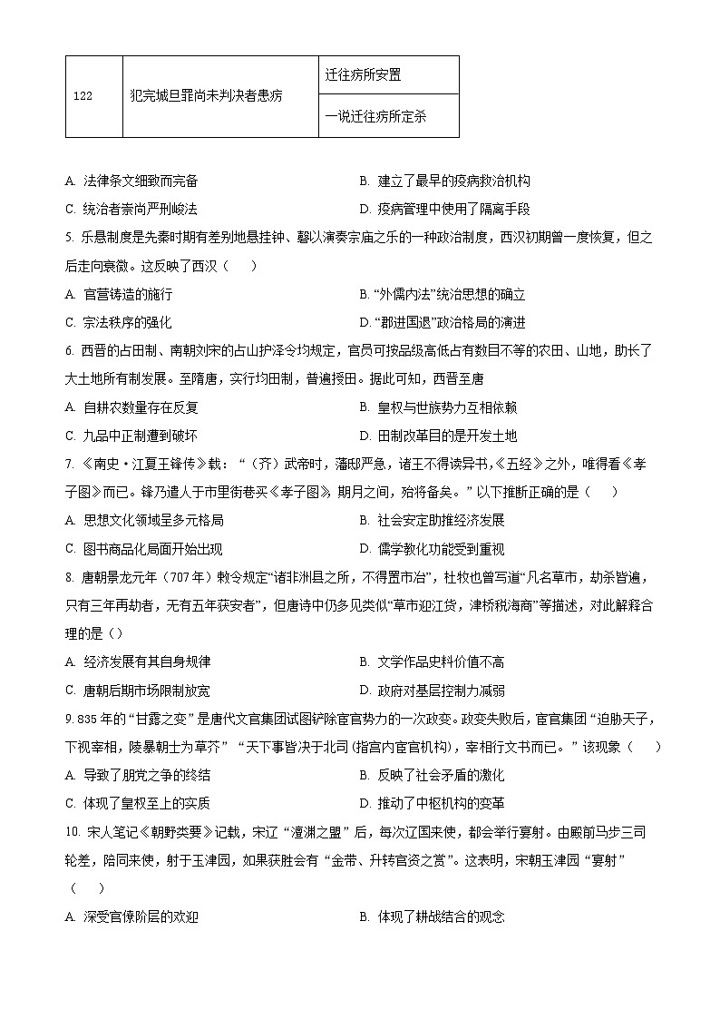 安徽省芜湖市第一中学2024-2025学年高三上学期10月教学质量诊断测试历史试题（Word版附答案）02