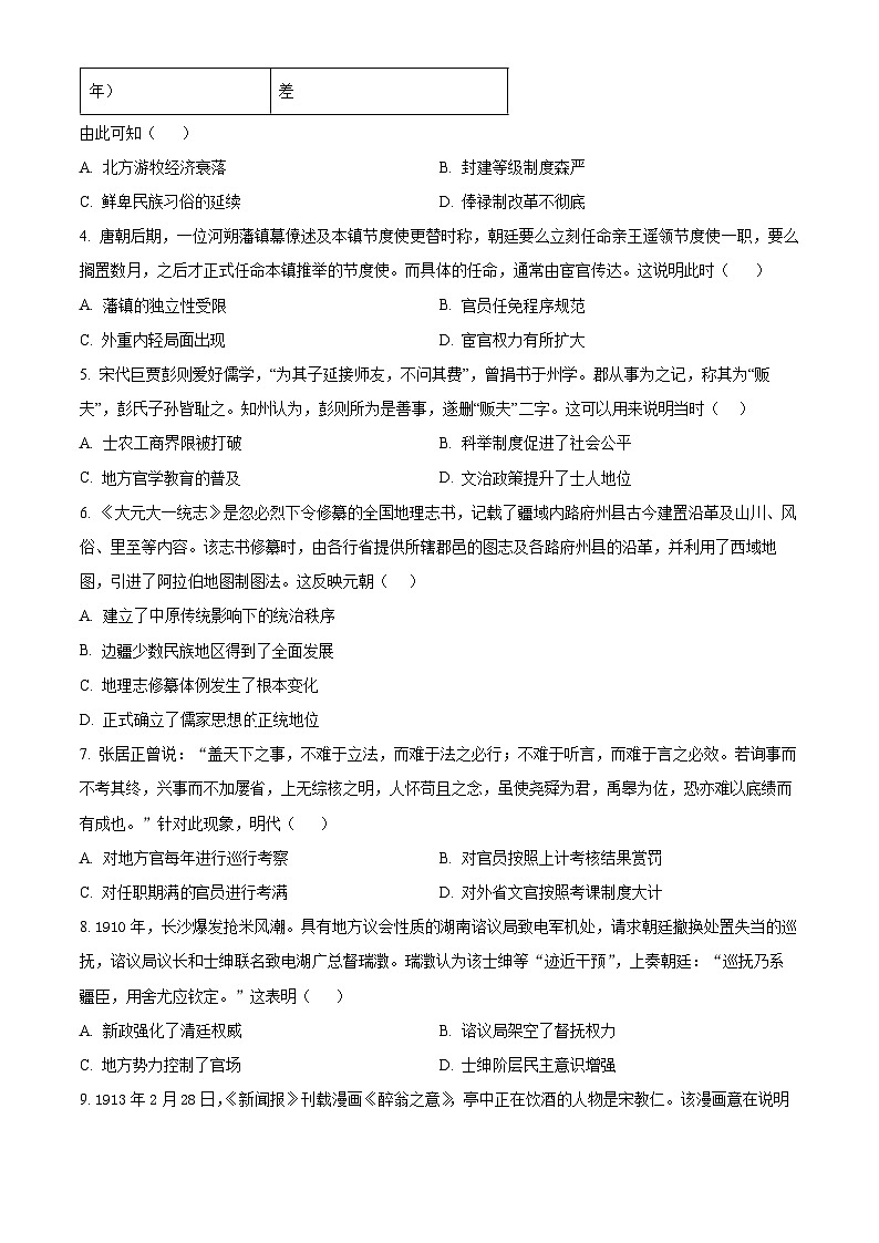广东省广东实验中学深圳学校2024-2025学年高二上学期10月月考历史试题（原卷版）第2页
