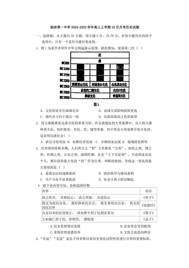 [历史]山东省临沂市临沭第一中学2024～2025学年高三上学期10月月考试题(有答案)第1页