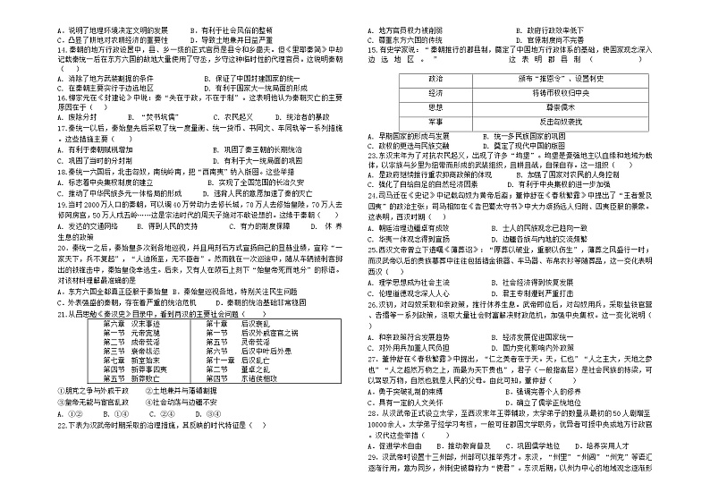 宁夏回族自治区石嘴山市平罗中学2024-2025学年高一上学期第一次月考历史试题第2页
