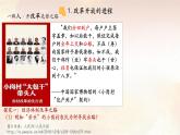 第27课 中国特色社会主义的开创与发展（课件）2024--2025学年《历史》高中·必修 中外历史纲要（上）（统编版）