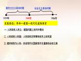 中华人民共和国成立和向社会主义过渡（课件）2024--2025学年《历史》高中·必修 中外历史纲要（上）（统编版）
