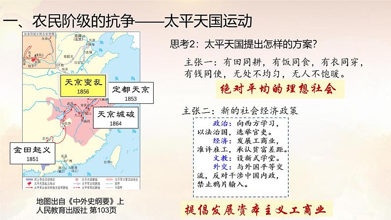 第16课 国家出路的探索与列强侵略的加剧 （课件）2024-2025学年《历史》高中·必修 中外历史纲要（上）（统编版）第4页