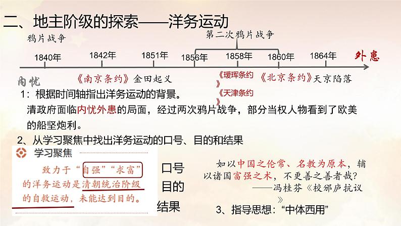 第16课 国家出路的探索与列强侵略的加剧 （课件）2024-2025学年《历史》高中·必修 中外历史纲要（上）（统编版）第6页