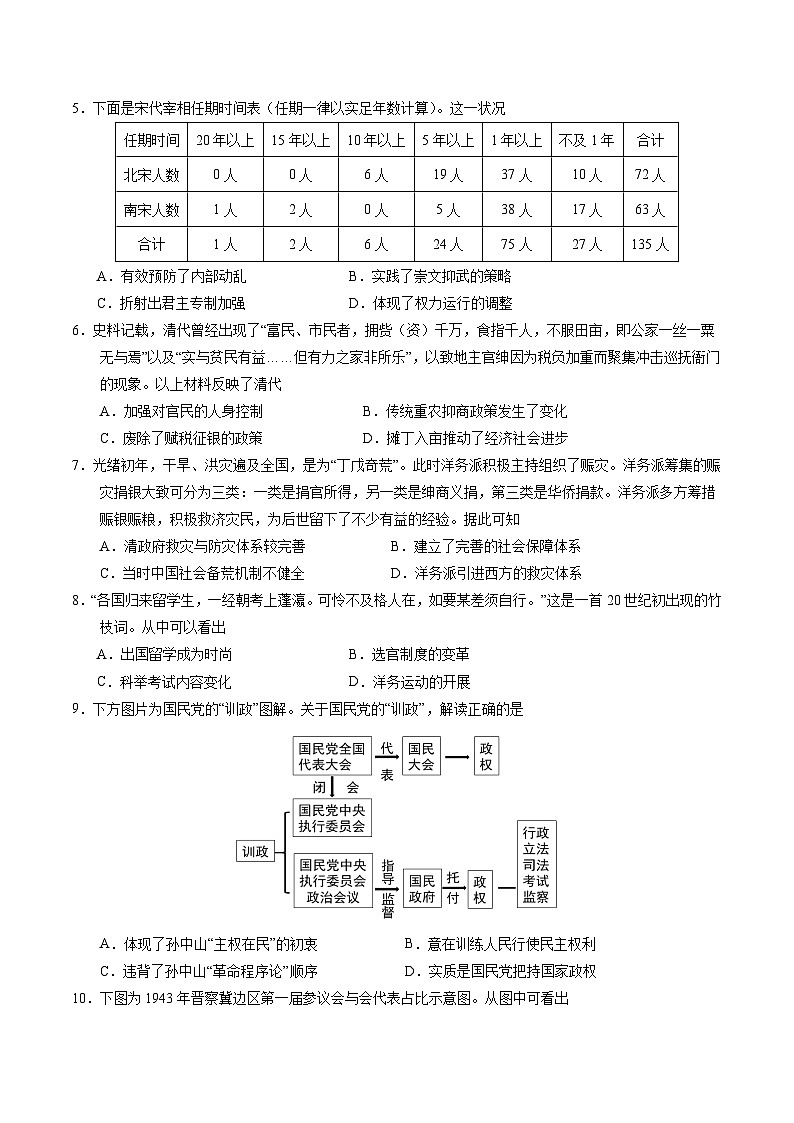 2024-2025学年高二上学期期中模拟考试历史（统编版，选必1全册）01试卷（Word版附解析）02