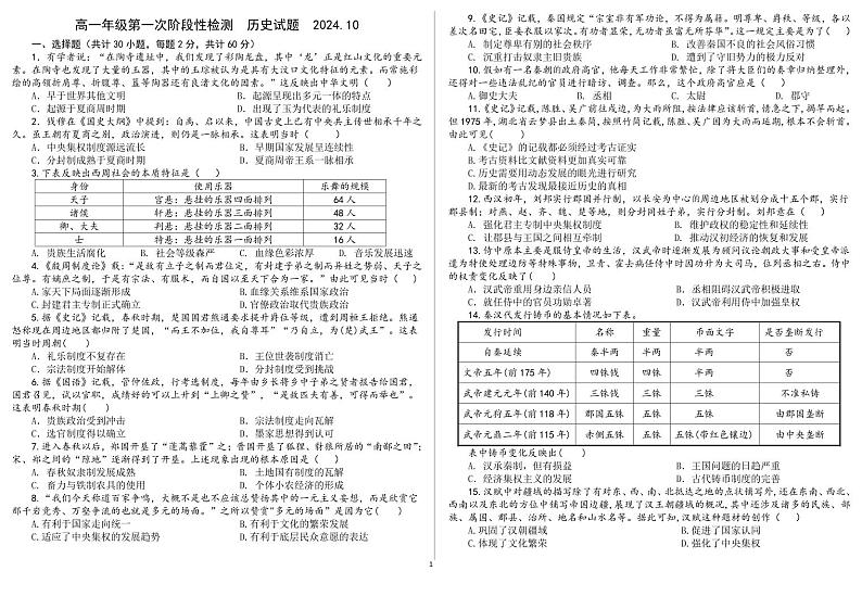 山东省济南市平阴县实验高级中学2024-2025学年高一上学期10月月考历史试题01