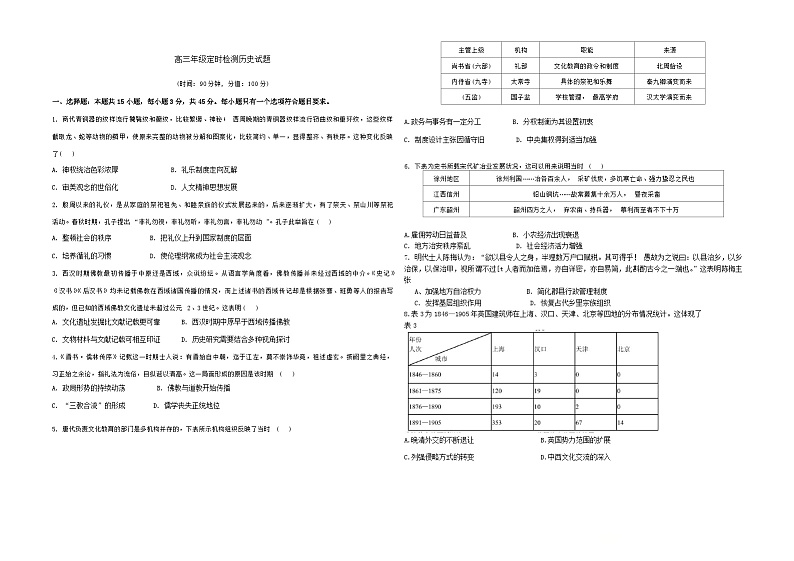 山东省郓城第一中学2024-2025高三上学期10月定时检测历史试题第1页