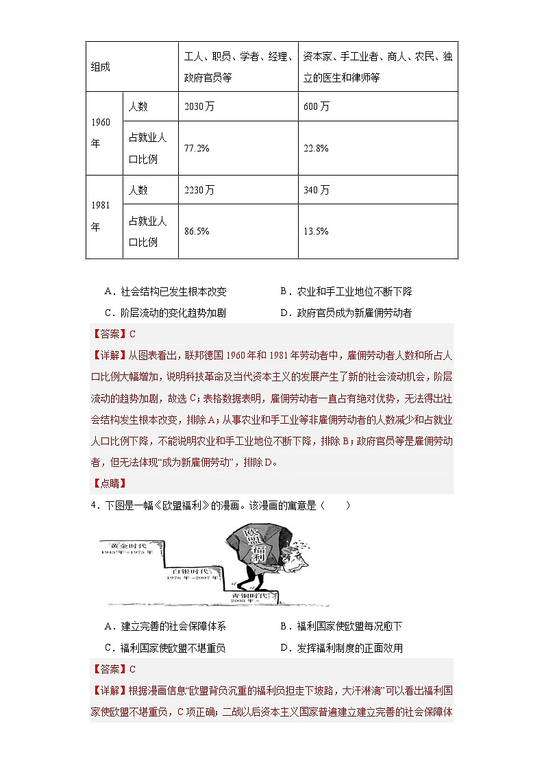 世界主要国家的基层治理与社会保障-2023-2024学年高三历史二轮（专题训练）解析版第2页