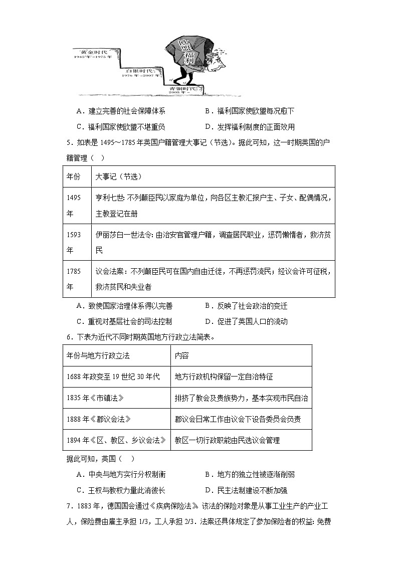 世界主要国家的基层治理与社会保障-2023-2024学年高三历史二轮（专题训练）原卷版第2页