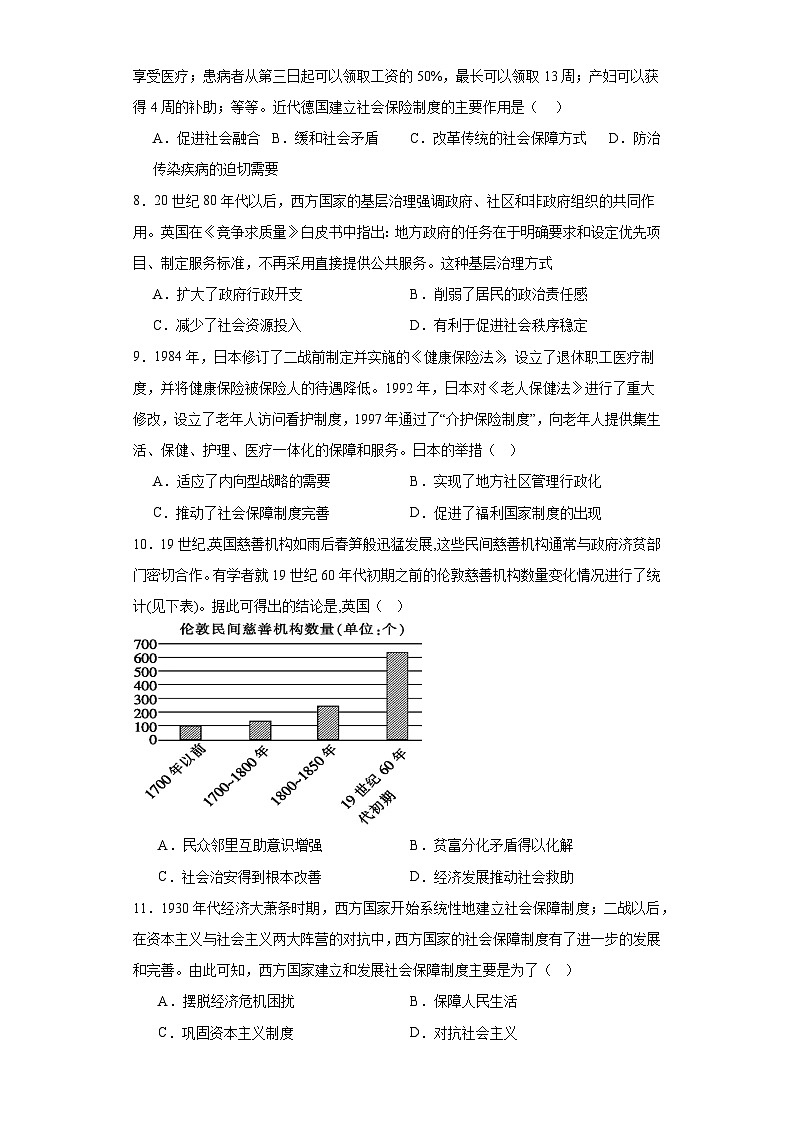 世界主要国家的基层治理与社会保障-2023-2024学年高三历史二轮（专题训练）原卷版第3页