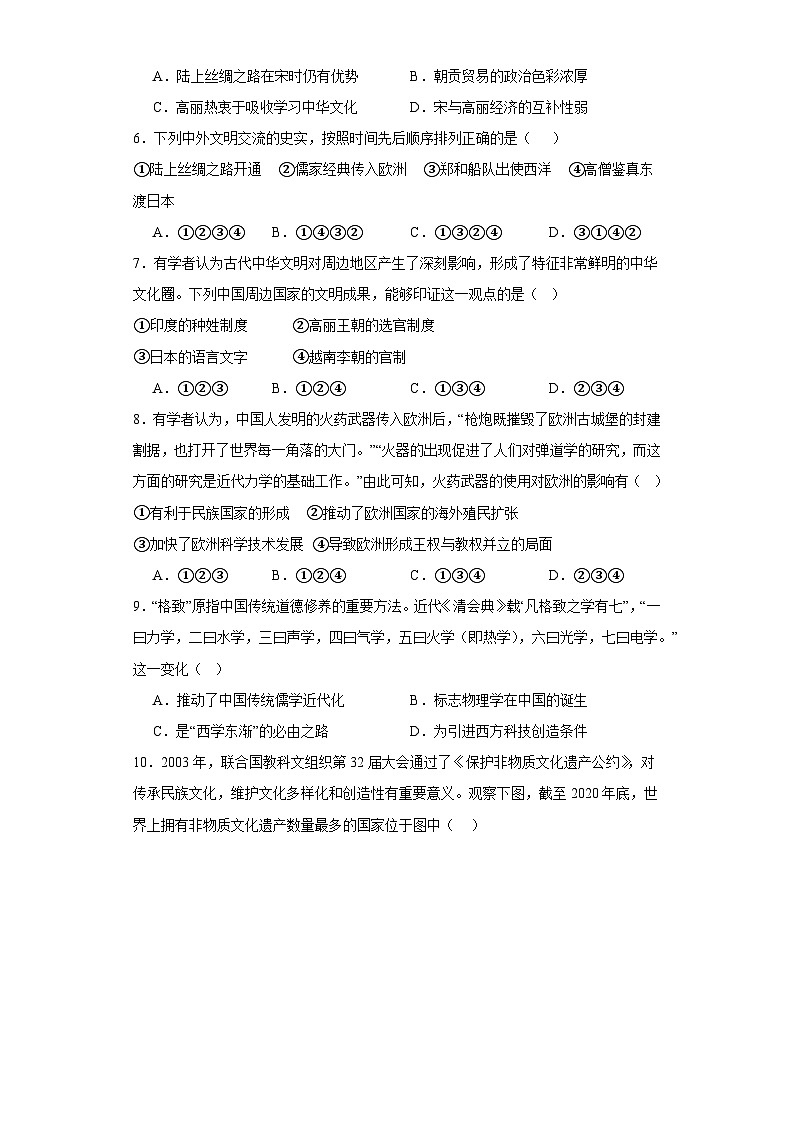 中华文化的世界意义专项练习--2024届高三历史统编版二轮复习原卷版第2页