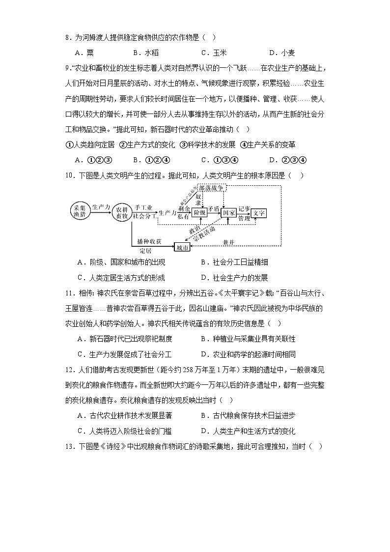 从食物采集到食物生产-2023-2024学年高三历史二轮（专题训练）原卷版第3页