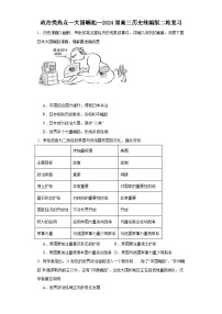 政治类热点--大国崛起--2024届高三历史统编版二轮复习（2份，原卷版+解析版）