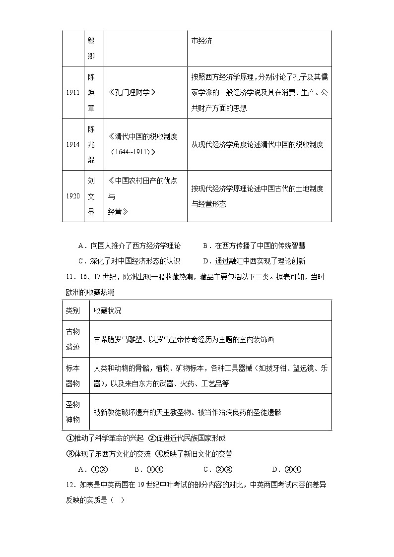 文化类热点-文明差异比较与交流借鉴-2023-2024学年高三历史二轮（专题训练）原卷版第3页