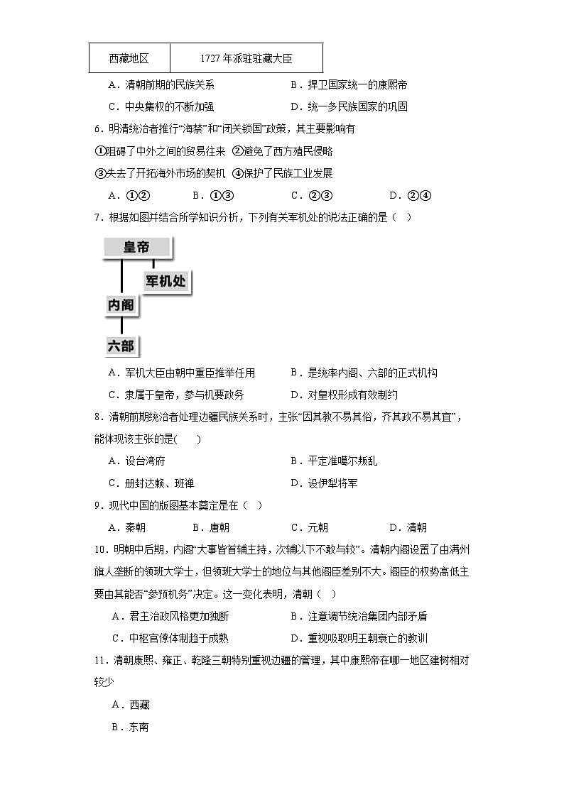 清朝前中期的鼎盛与危机--2023-2024学年高三历史二轮（专题训练）原卷版第2页