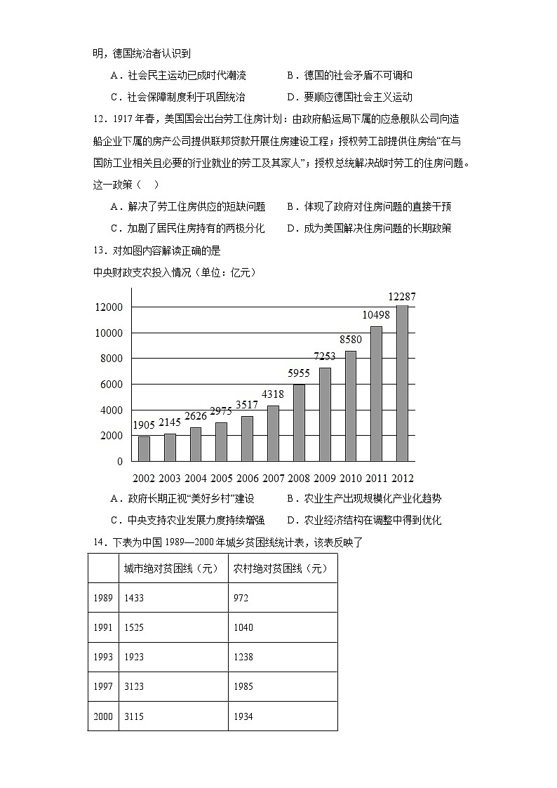 经济类热点--民生问题、人文关怀-2023-2024学年高三历史二轮（专题训练）原卷版第3页