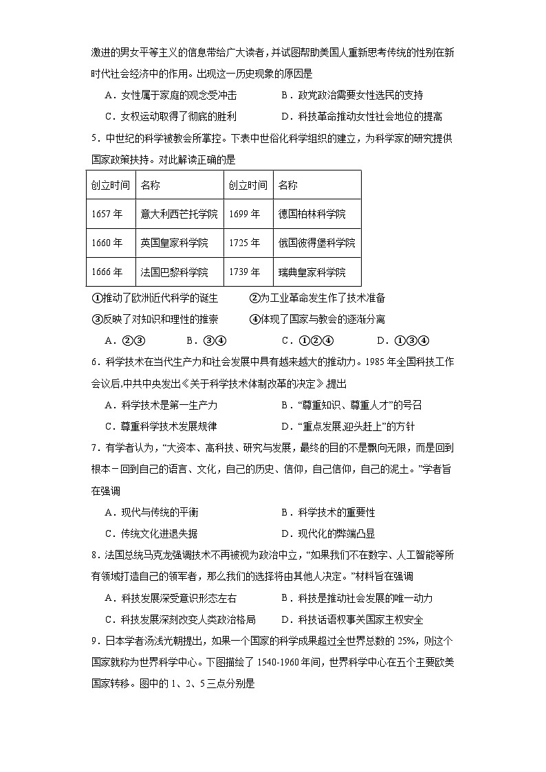 经济类热点--科技进步-2023-2024学年高三历史二轮（专题训练）原卷版第2页