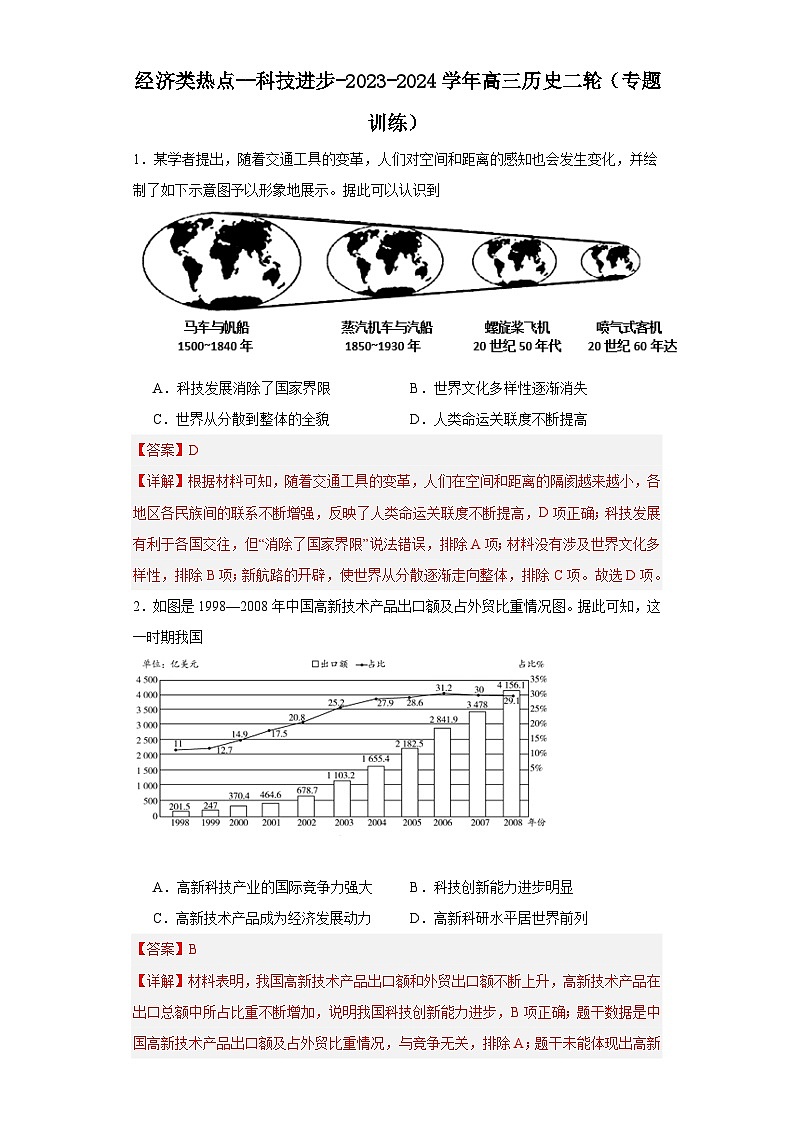 经济类热点--科技进步-2023-2024学年高三历史二轮（专题训练）解析版第1页