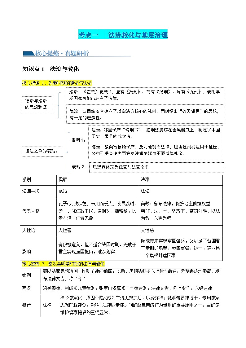 新高考历史二轮复习讲练测专题01 古代中国的政治制度与国家治理（讲义）（2份，原卷版+解析版）03