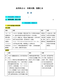 新高考历史二轮复习讲练测高考热点02 科教兴国，强国之本（讲义）（2份，原卷版+解析版）