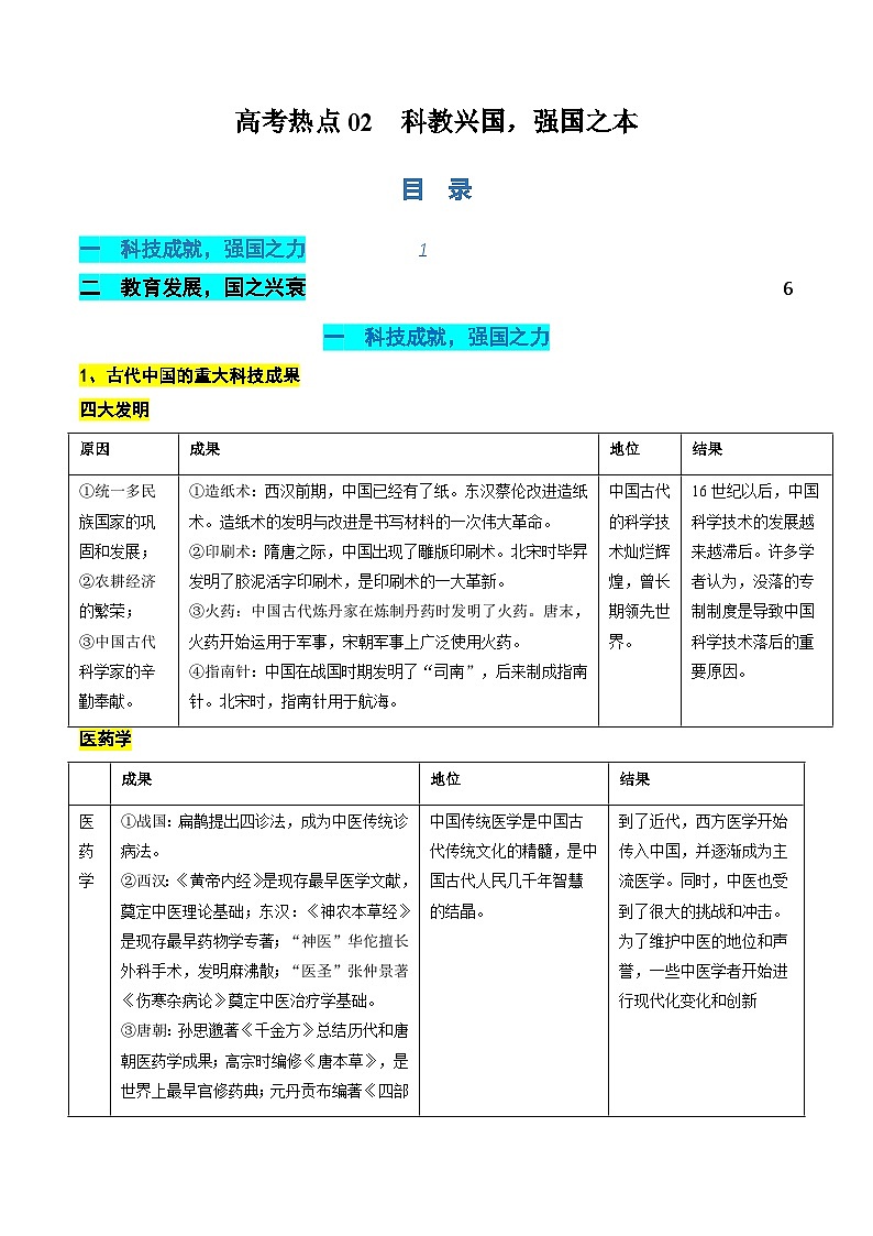 新高考历史二轮复习讲练测高考热点02 科教兴国，强国之本（讲义）（原卷版）第1页