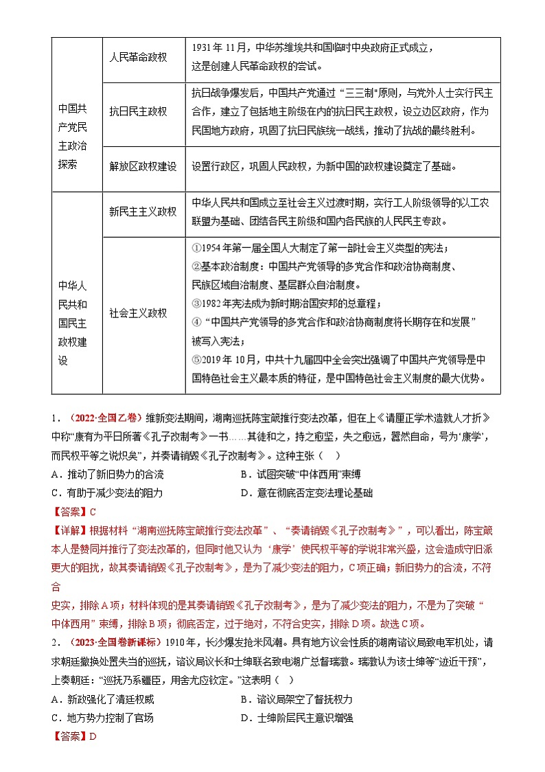 新高考历史二轮复习讲练测高考热点03 制度自信，国家治理（讲义）（解析版）第2页