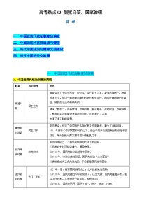 新高考历史二轮复习讲练测高考热点03 制度自信，国家治理（讲义）（2份，原卷版+解析版）