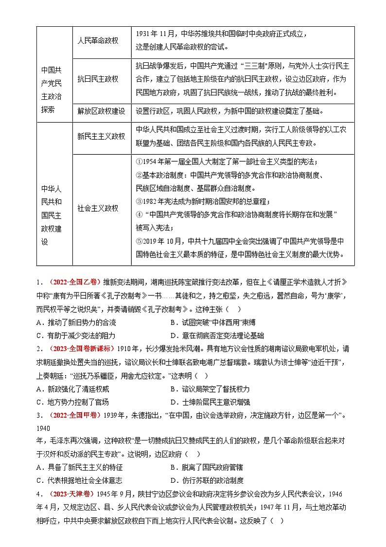 新高考历史二轮复习讲练测高考热点03 制度自信，国家治理（讲义）（原卷版）第2页