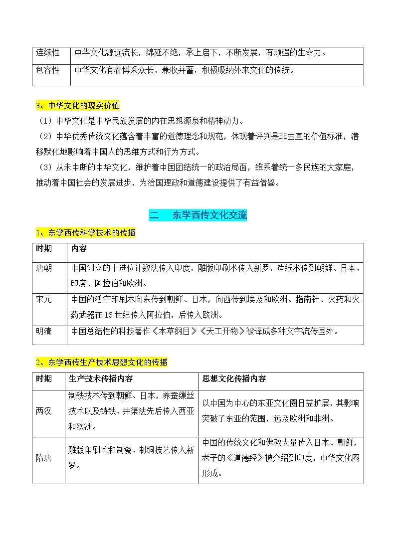 新高考历史二轮复习讲练测高考热点04 文化传承，兴国之源（原卷版）第3页