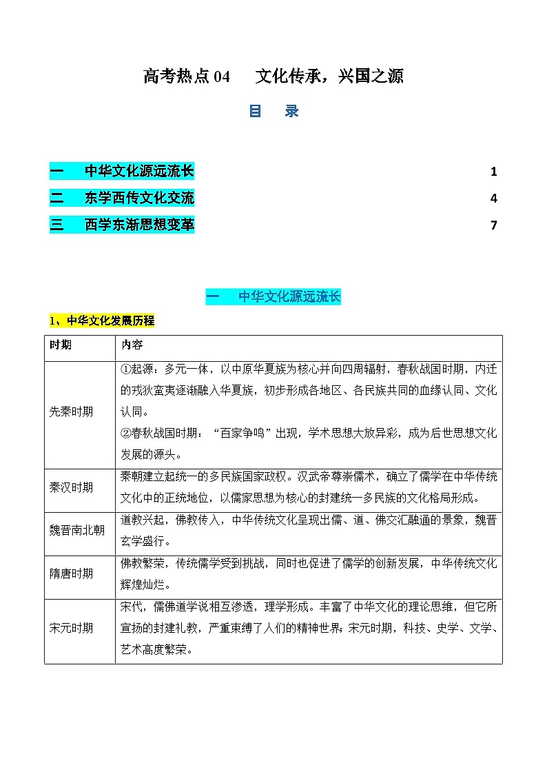 新高考历史二轮复习讲练测高考热点04 文化传承，兴国之源（解析版）第1页