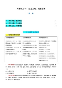 新高考历史二轮复习讲练测高考热点06 生态文明，美丽中国（讲义）（2份，原卷版+解析版）