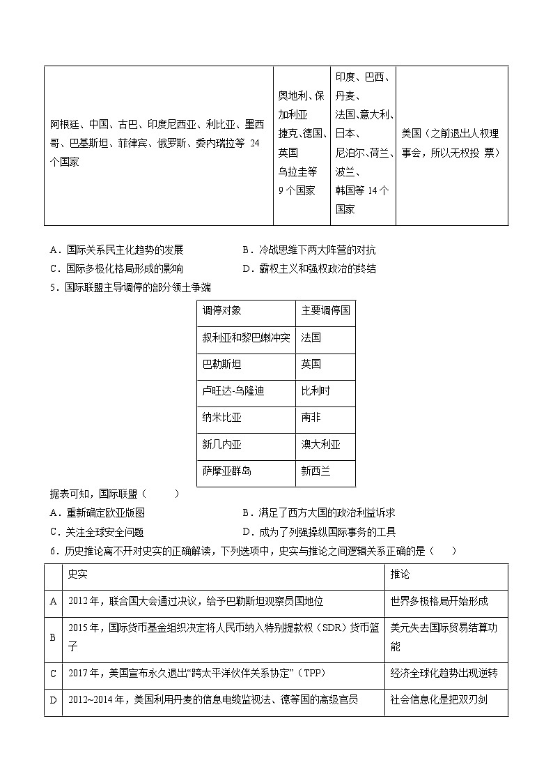 新高考历史二轮复习讲练测高考热点08 从巴以冲突看国家安全与民族关系（练习）（原卷版）第2页