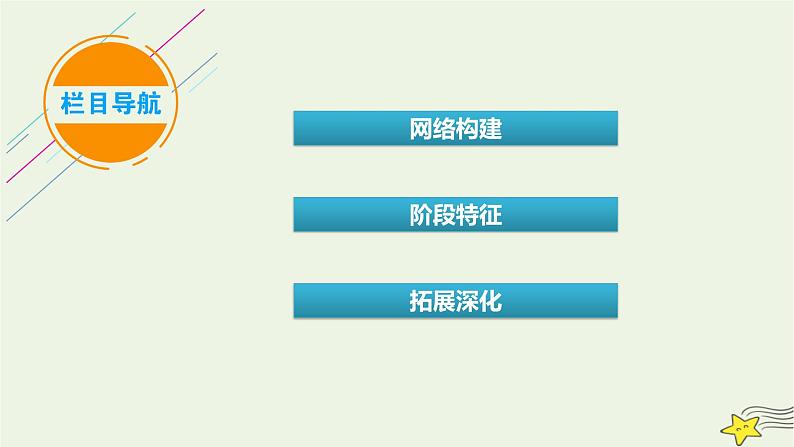 新高考高考历史一轮复习课件第7单元中国共产党成立与新民主主义革命模块总结（含解析）第3页