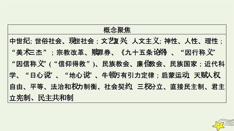 新高考高考历史一轮复习课件第10单元第29讲欧洲的思想解放运动（含解析）06