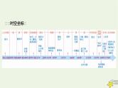 新高考高考历史一轮复习课件第18单元第53讲货币的使用与世界货币体系的形成（含解析）