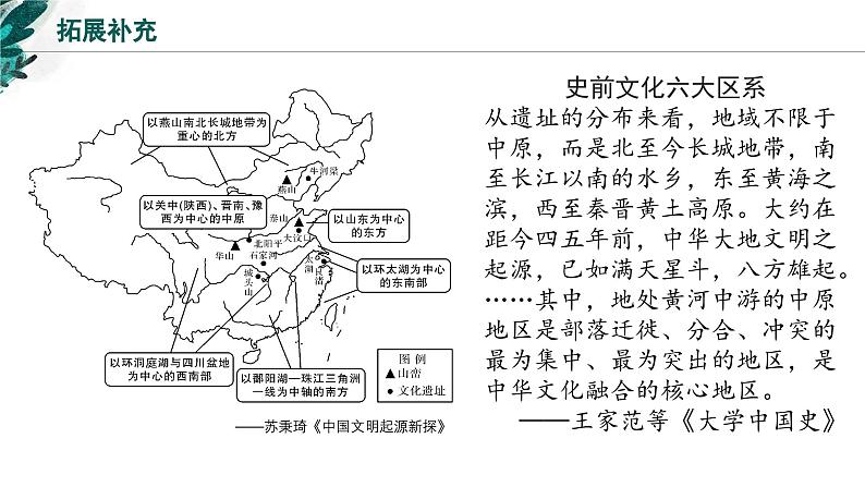 新高考历史一轮复习考点复习课件专题01 从中华文明起源到春秋战国大变革（含解析）第7页