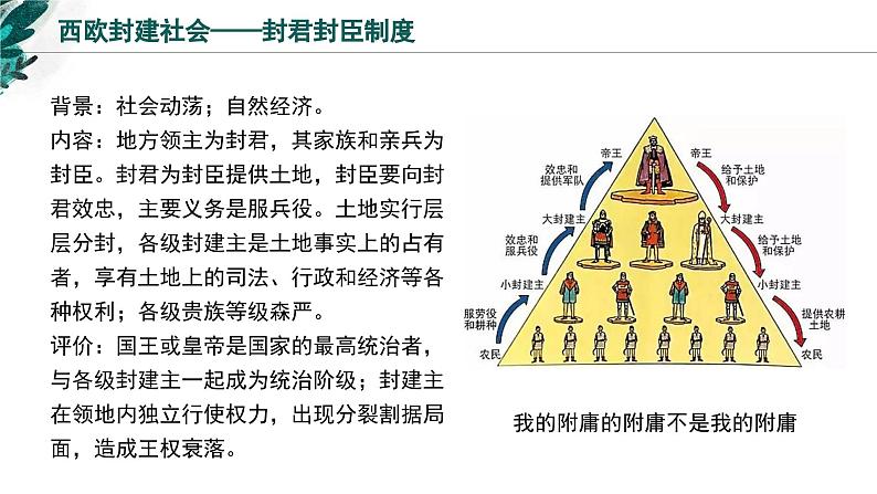 新高考历史一轮复习考点复习课件专题13 中古时期的世界（含解析）第8页