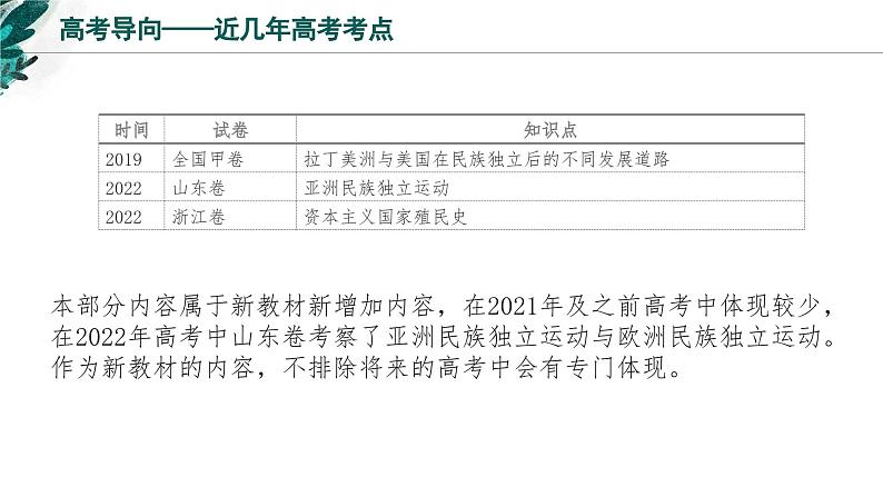 新高考历史一轮复习考点复习课件专题17 世界殖民体系的形成与瓦解（含解析）03