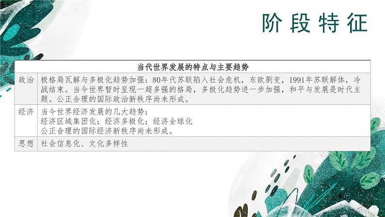 新高考历史一轮复习考点复习课件专题20 当代世界发展的特点与主要趋势（含解析）第5页