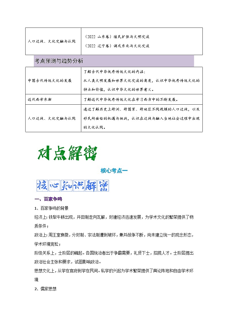 新高考历史二轮复习讲义+分层训练 15 选择性必修三：文化交流与传播（含解析）第2页