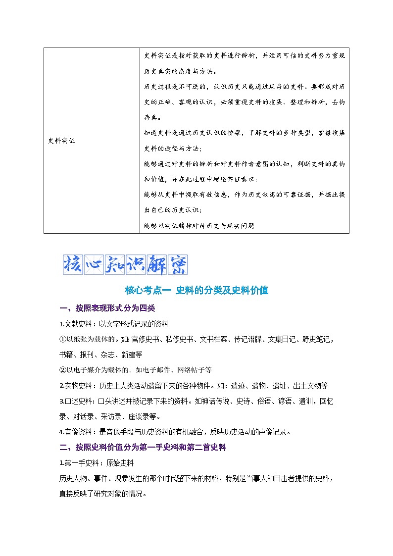 新高考历史二轮复习讲义+分层训练 16 核心素养 史料实证（含解析）第2页
